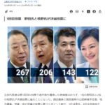 立憲民主党代表選2024（速報）