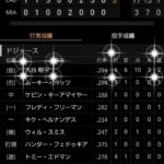 大谷翔平選手の凄さ