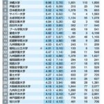 銀行員の窃盗事案