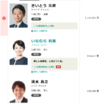 2024年兵庫知事選挙の帰趨を分けたもの