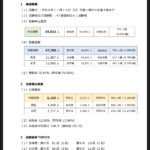 行政書士試験合格しました