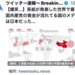 ブログタイトル変更